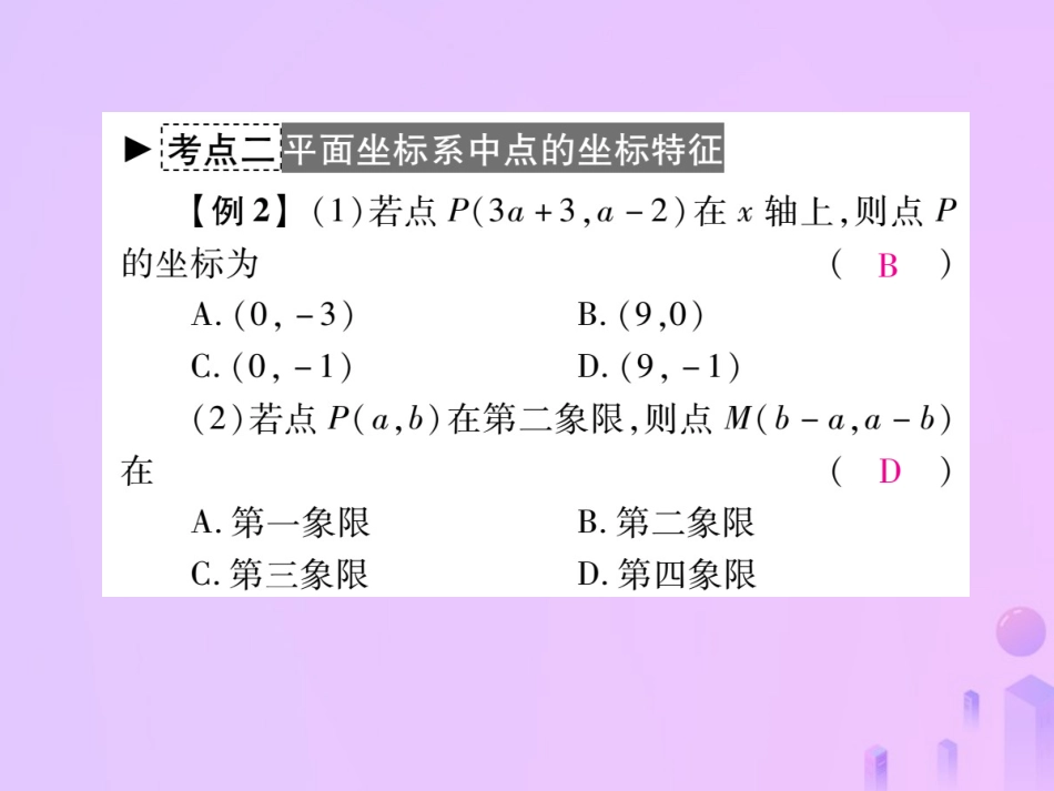 秋八年级数学上册 第三章 位置与坐标章末复习与小结作业课件 (新版)北师大版 课件_第3页