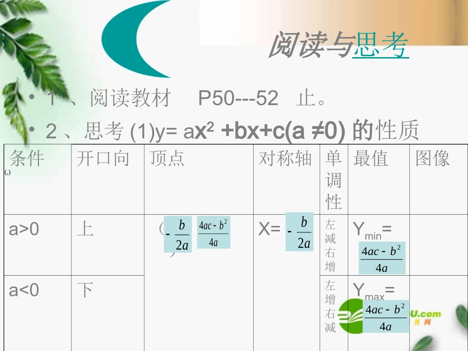 高三数学 2.4.2二次函数的性质课件 新人教A版必修1 课件_第2页