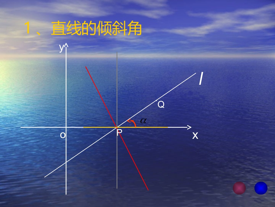 高中数学：311(直线的倾斜角和斜率)课件(1)(新人教版A必修2) 课件_第2页