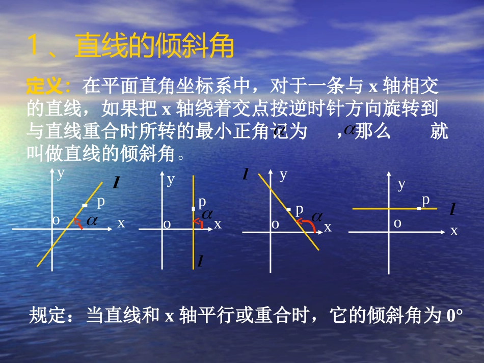 高中数学：311(直线的倾斜角和斜率)课件(1)(新人教版A必修2) 课件_第3页
