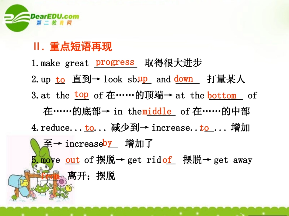 海南高考英语一轮复习：Module 2 Developing and Developed Countries 课件 外研版必修3 课件_第3页