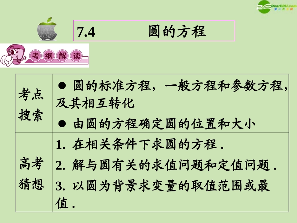 高三数学第一轮总复习 7.4 圆的方程课件_第2页