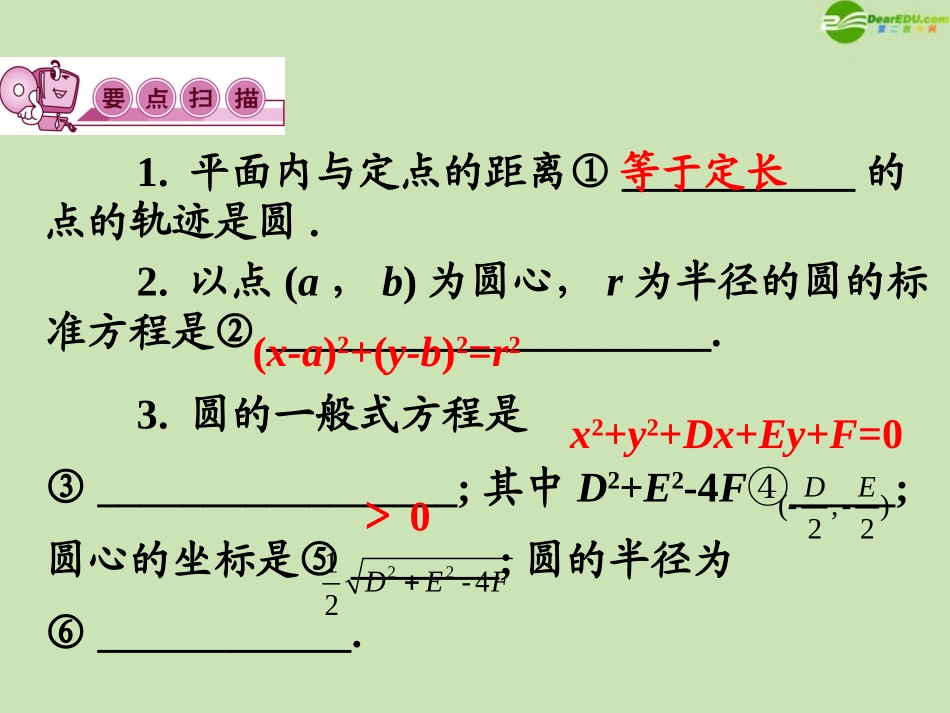 高三数学第一轮总复习 7.4 圆的方程课件_第3页