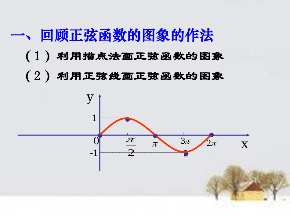 高中数学 143正切函数的图象和性质课件 新人教A版必修4 课件_第2页