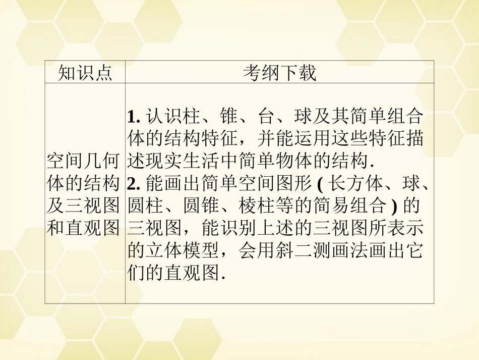 高三数学一轮复习 第七章 第1课时  空间几何体的结构及三视图和直观图课件 文 新人教A版 课件_第2页