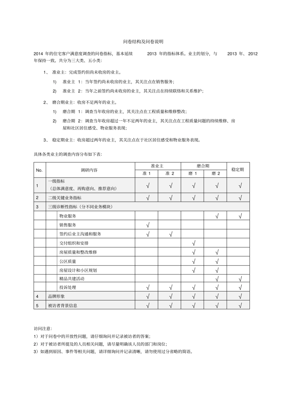 住宅客户满意度问卷准业主_第3页