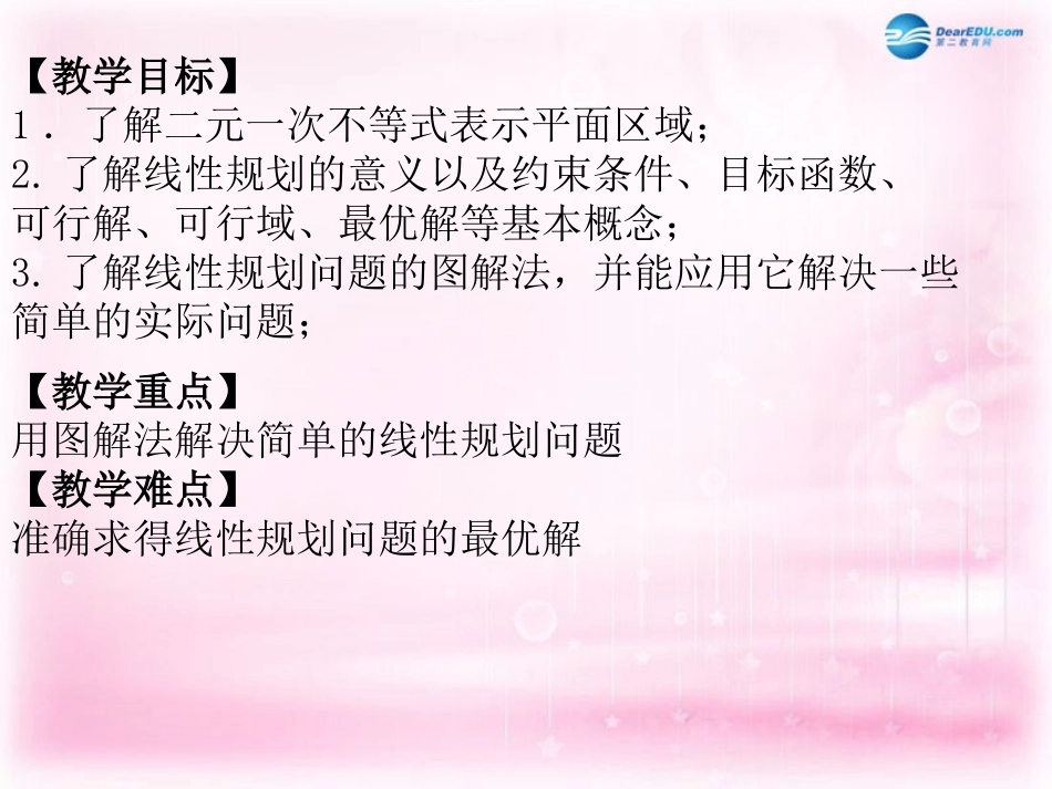 高中数学 3.3.2与简单的线性规划问题(一)课件 新人教A版必修5 课件_第2页