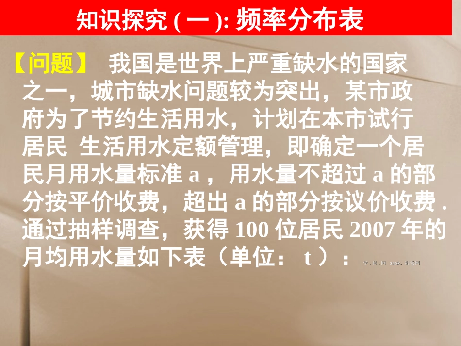 高中数学(22 用样本估计总体(一))课件 新人教A版必修3 课件_第3页