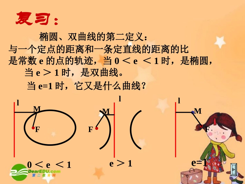 高中数学：抛物线及其标准方程课件新课标人教A版选修1-1 课件_第2页