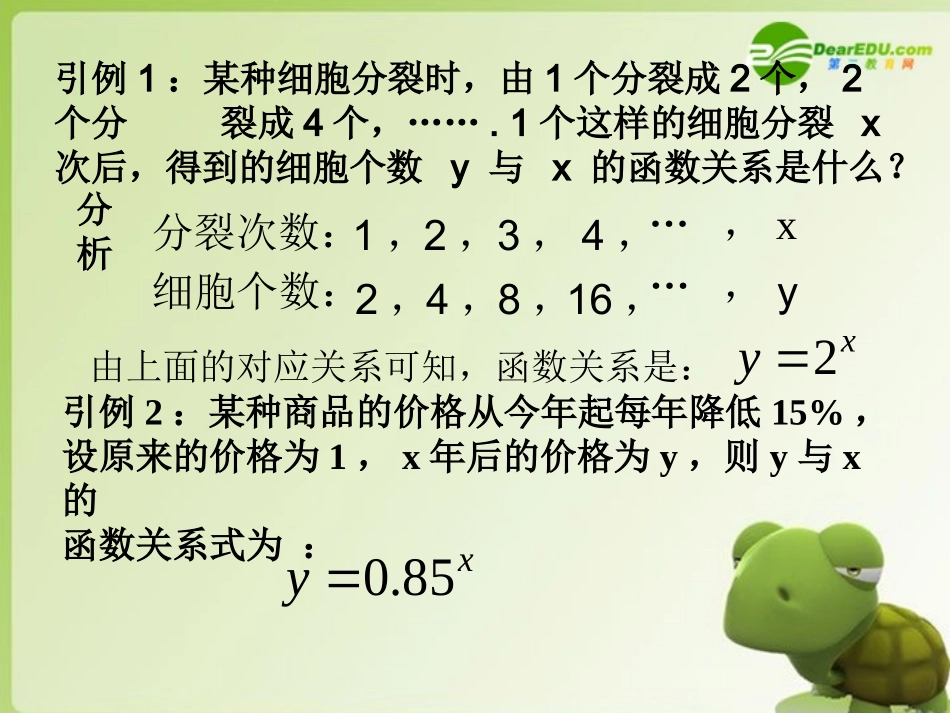 高中数学 312(指数函数)课件(1) 新人教B版必修1 课件_第2页