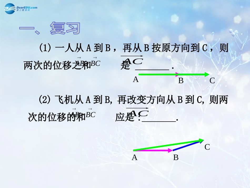 高中数学 第二章 向量的加法课件2 北师大版必修4 教案-2_第2页