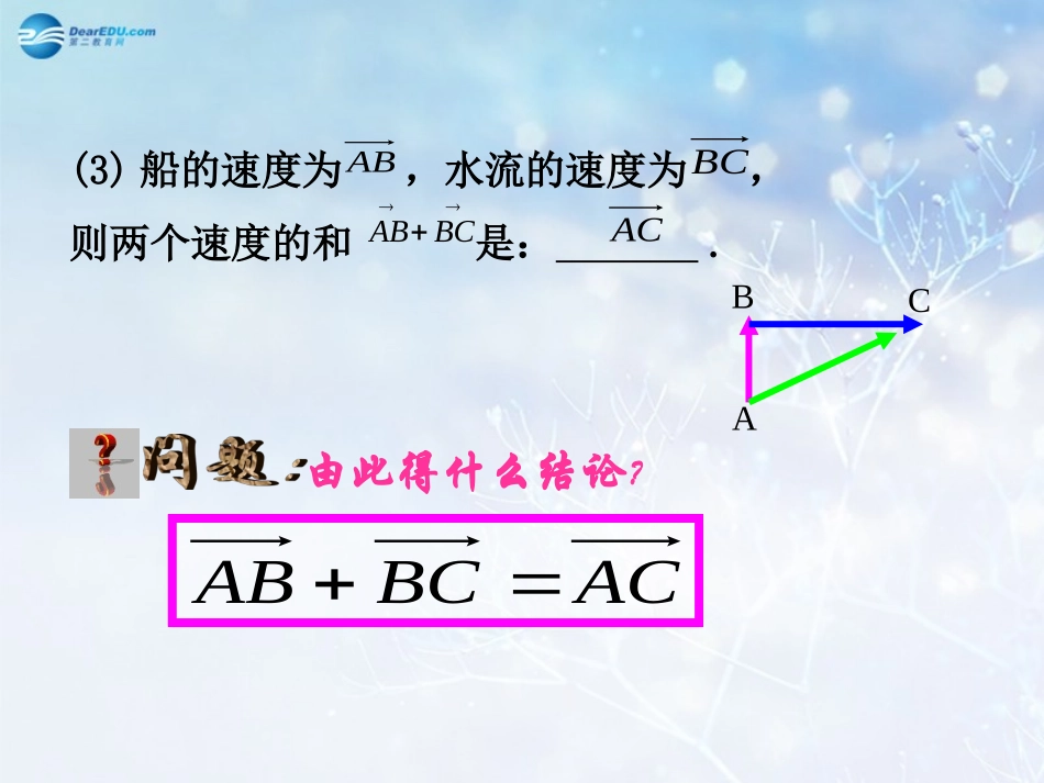 高中数学 第二章 向量的加法课件2 北师大版必修4 教案-2_第3页