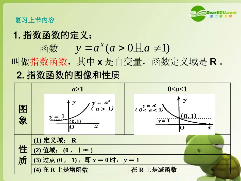 高中数学 312(指数函数)课件(2) 新人教B版必修1 课件_第2页