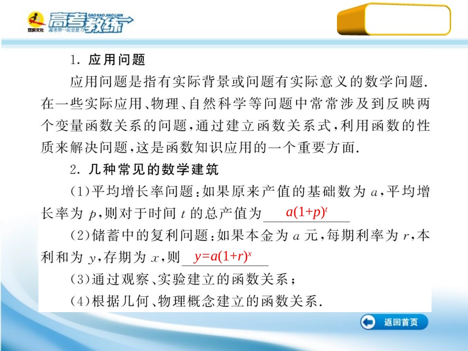 高三数学第一轮复习(高考教练)考点数的应用题(理科)课件_第3页