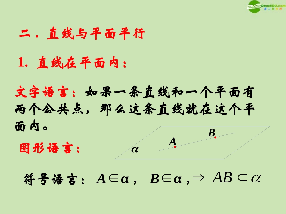 高中数学 122 空间中的平行关系2 课件 新人教B版必修2 课件_第2页