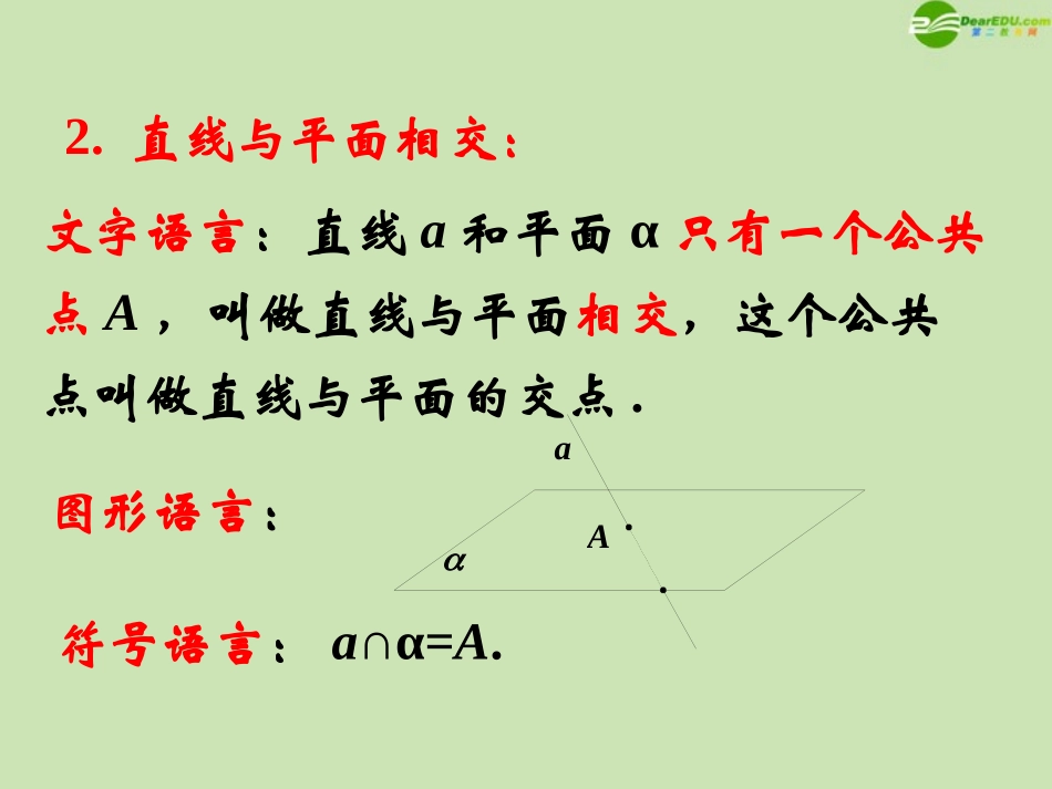 高中数学 122 空间中的平行关系2 课件 新人教B版必修2 课件_第3页