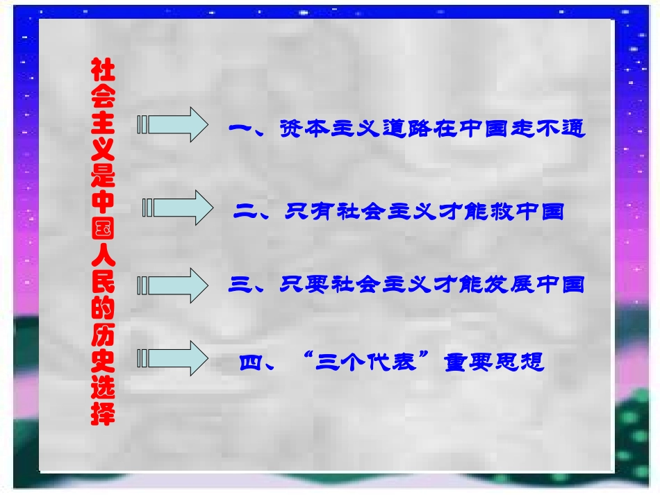 苏教版初三政治社会主义是中国人民的历史选择 课件_第2页