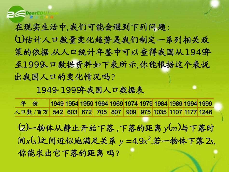 高中数学 第二章21-1函数的概念课件 苏教版必修1 课件_第3页