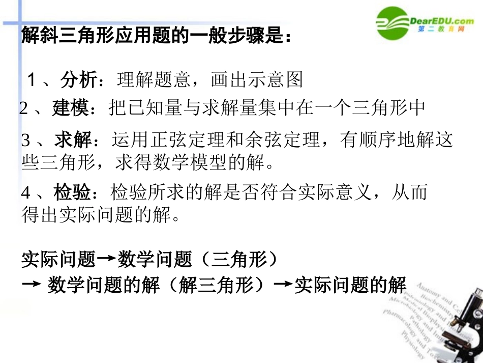高中数学 应用举例课件 新人教A版必修5 课件_第3页