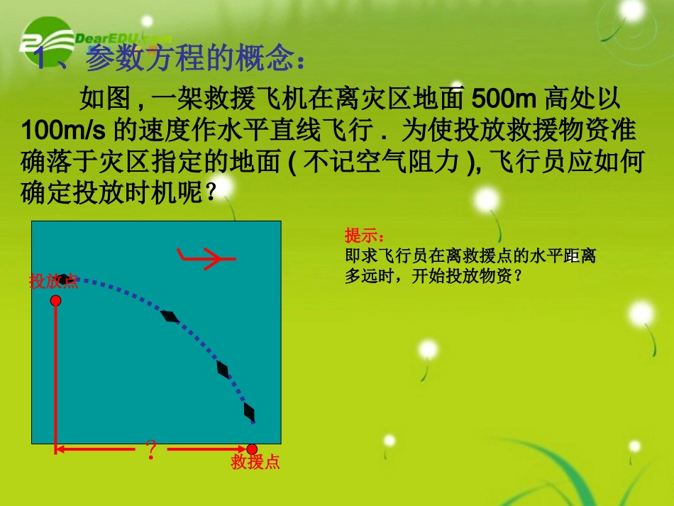 高中数学 441参数方程的意义课件 苏教版选修4-4 课件_第2页