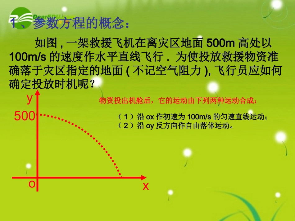 高中数学 441参数方程的意义课件 苏教版选修4-4 课件_第3页