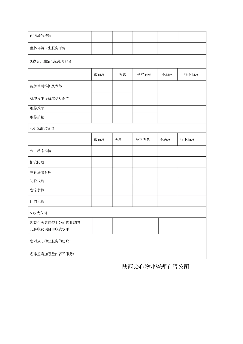 住宅小区物业服务问卷调查表_第2页