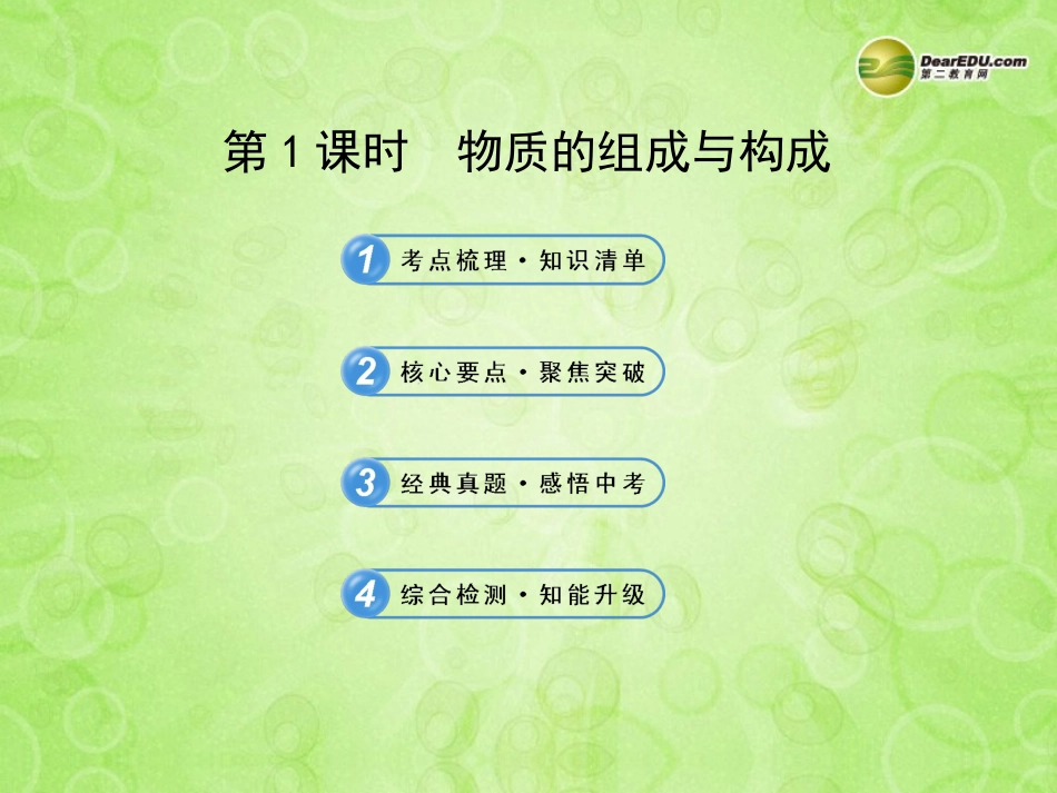 版中考化学 第四单元  第1课时物质的组成与构成课件 新人教版 课件_第1页