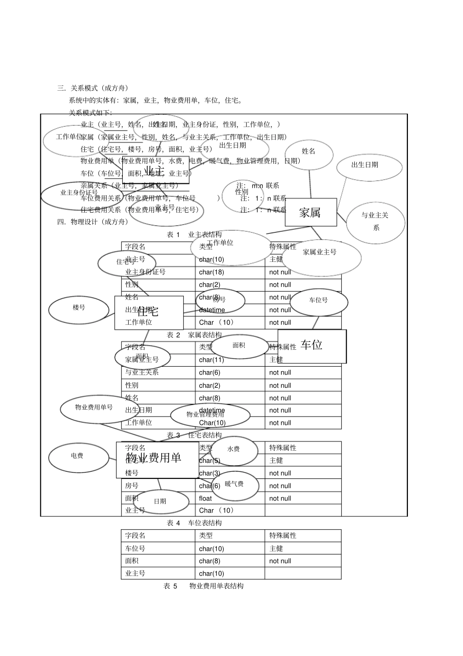 住宅小区物业管理系统数据库的设计与实现_第2页