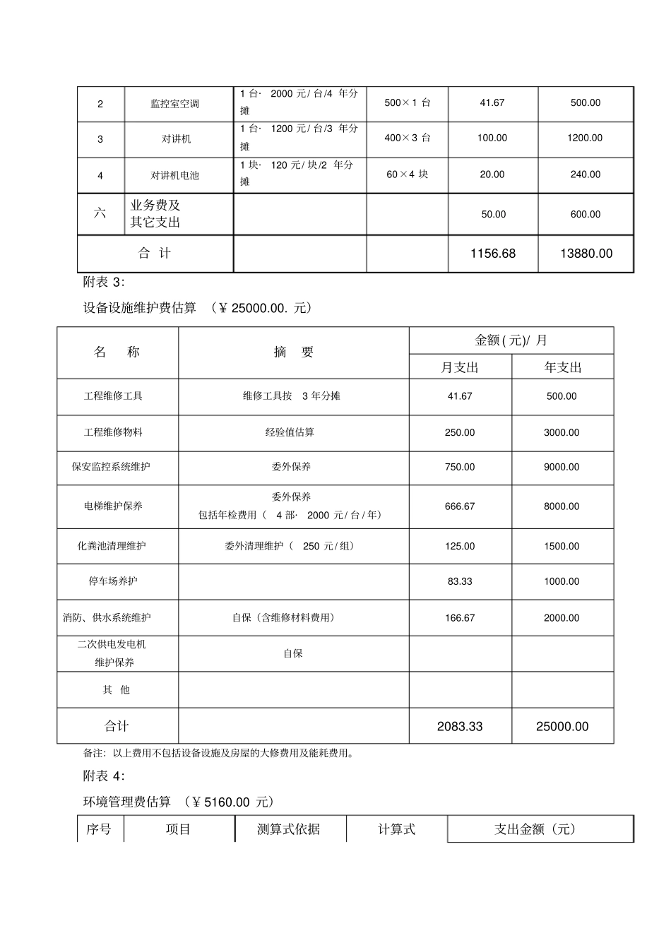 住宅小区物业管理费标准测算方案_第3页