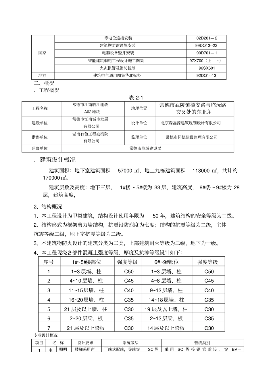 住宅小区电气安装施工方案_第2页