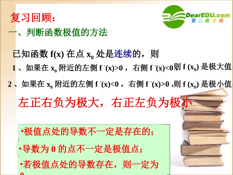 高中数学第三章极大值与极小值2课件苏教版选修1-1 课件_第2页