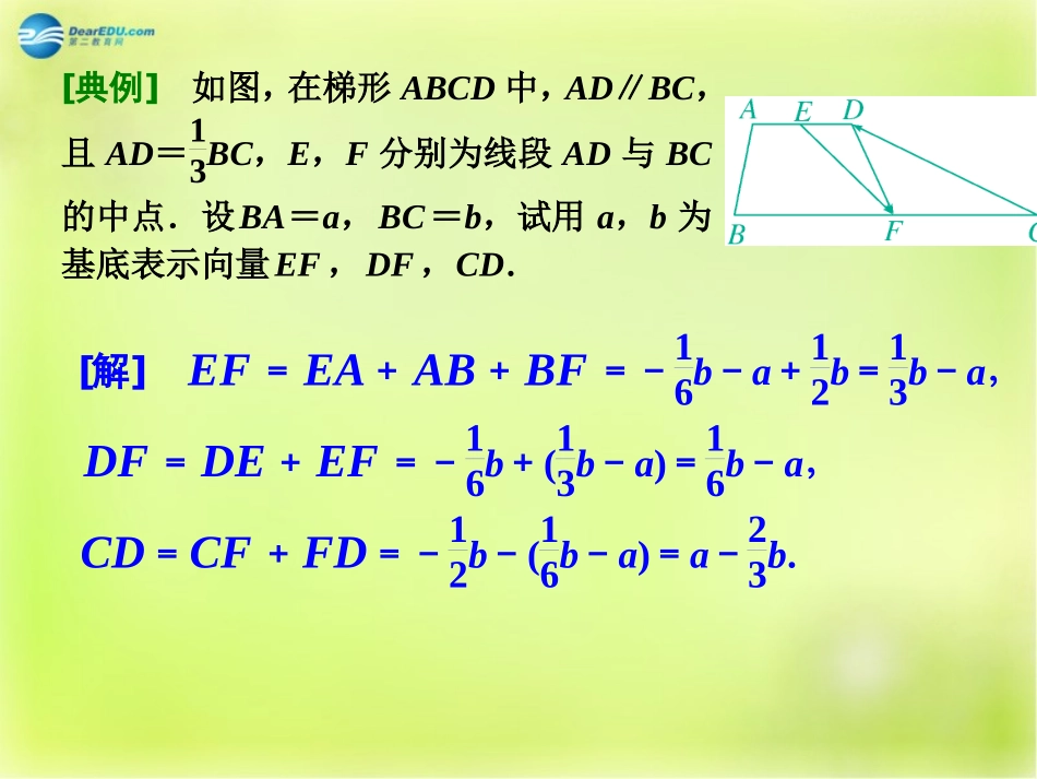 高三数学 第二节 平面向量的基本定理及坐标表示复习课件_第3页