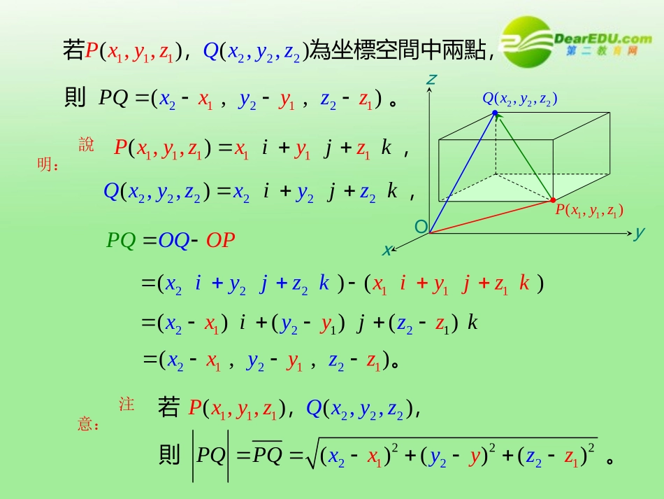 高中数学 23(向量的坐标表示和空间向量)课件 北师大版选修2-1 课件_第3页