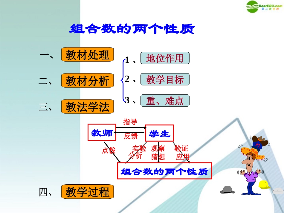 高中数学(组合数的两个性质说课)说课课件 苏教版 课件_第2页