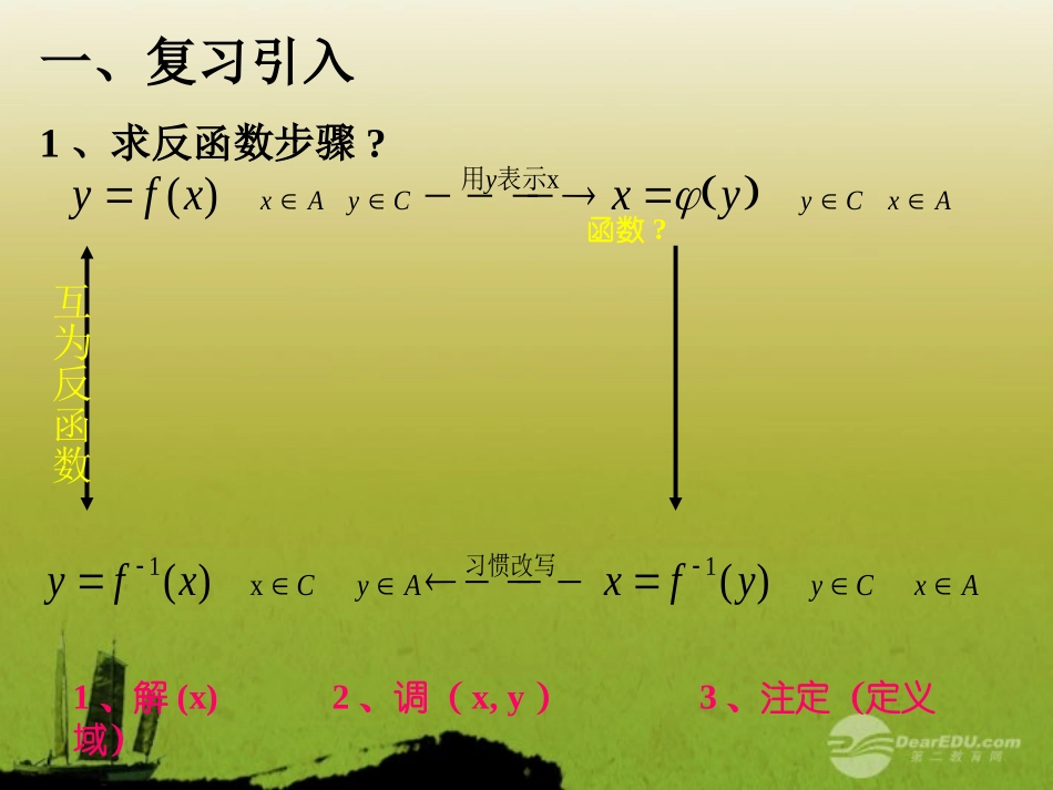 高中数学 21(函数的概念和图象)课件六 苏教版必修1  课件_第2页