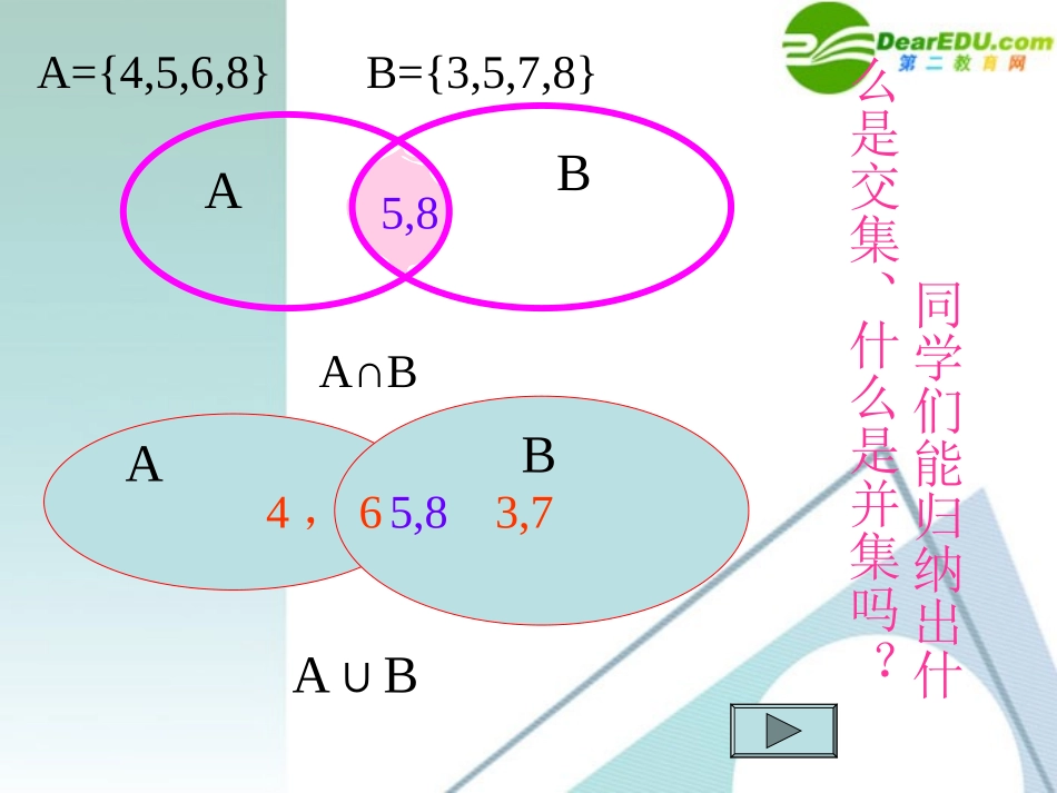 高一数学 13交集、并集2课件 新人教A版必修1 课件_第2页