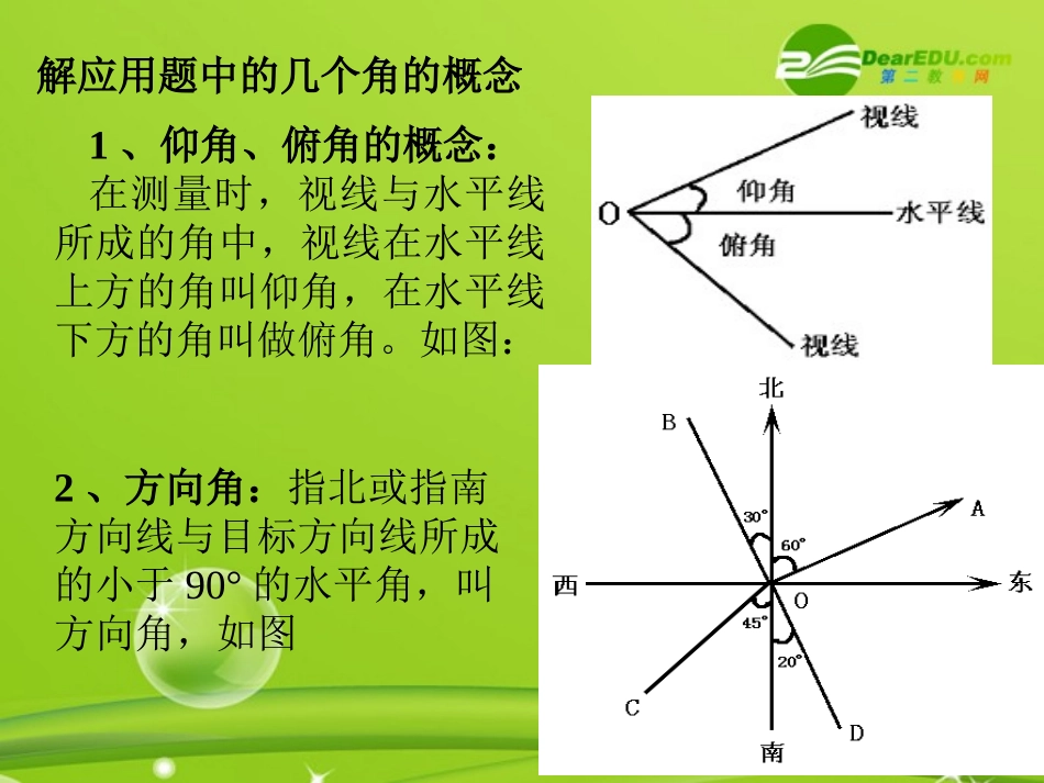 高中数学 12(应用举例)课件 新人教B版必修5 课件_第2页
