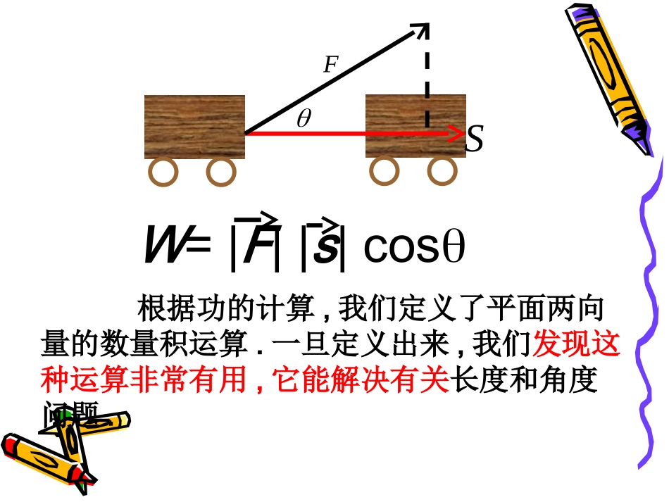 高中数学：31(空间向量的数量积)江苏课件(苏教版选修2-1) 课件_第2页