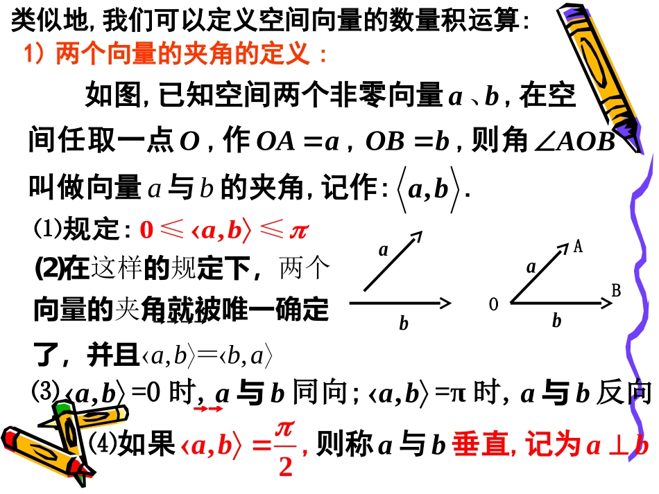 高中数学：31(空间向量的数量积)江苏课件(苏教版选修2-1) 课件_第3页