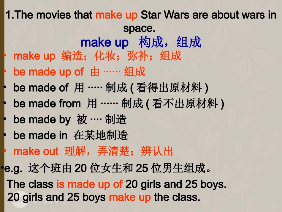 高一英语(unit 4 lesson 1 语言点)课件_第2页