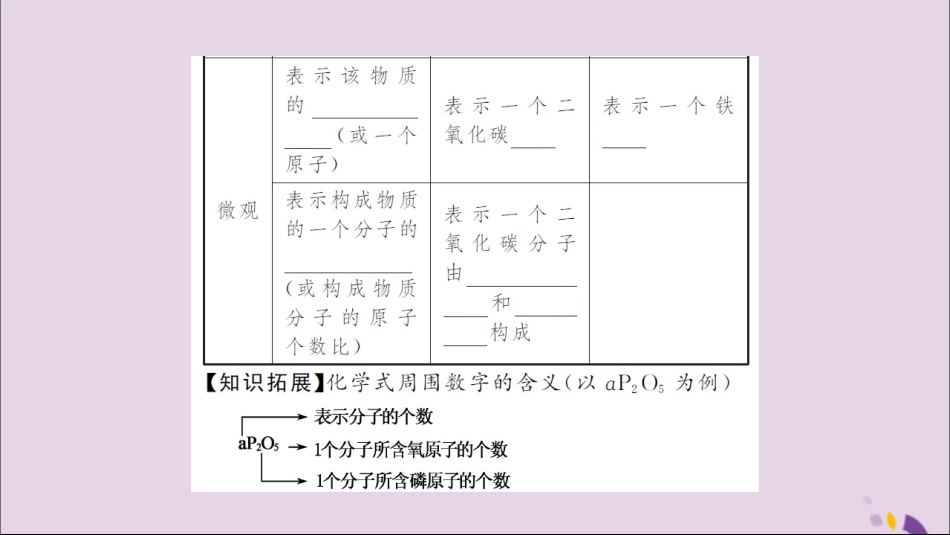 湖北省中考化学一轮复习 第四单元 第8讲 化学式与化合价课件_第3页