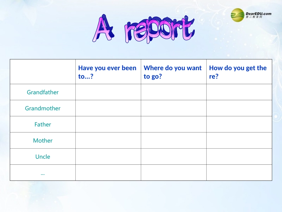 春八年级英语下册(Unit 9 Have you ever been to a museum？)Section A 3a-4c (含Grammar Focus)课件 (新版)人教新目标版 课件_第2页
