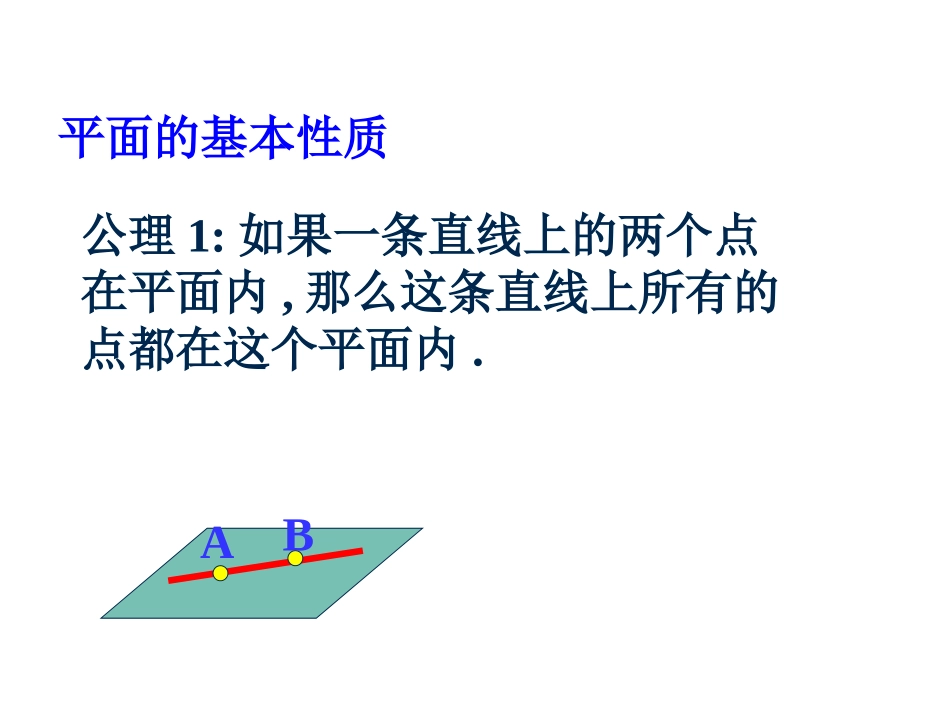 高中数学平面的基本性质3 课件_第3页