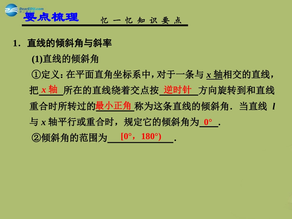 高三数学 8.1直线的方程复习课件_第2页