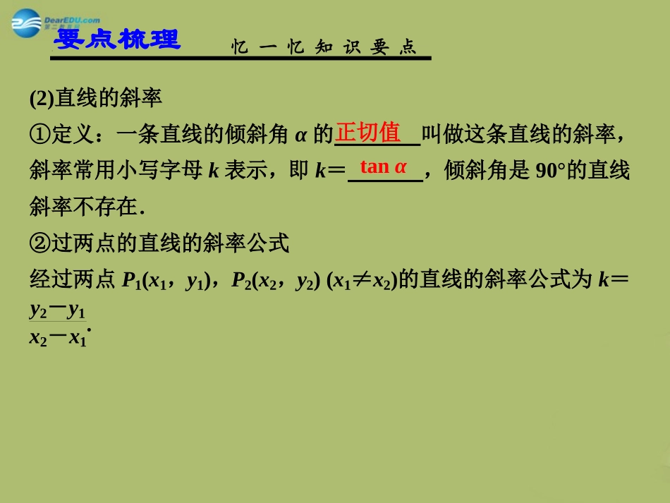 高三数学 8.1直线的方程复习课件_第3页