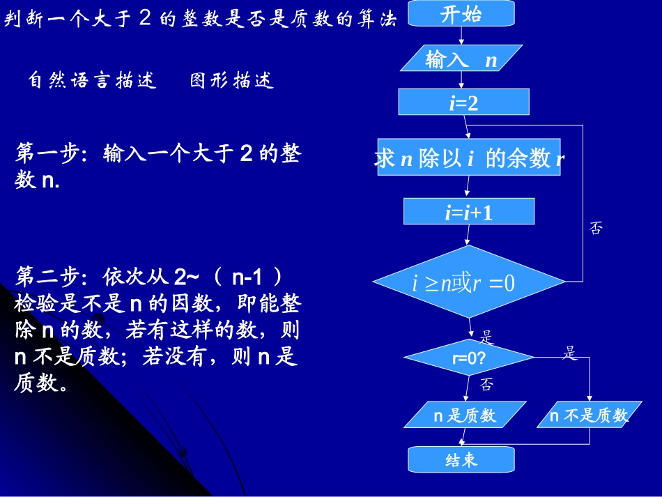 高中数学程序框图课件1 新课标 人教版 必修3B 课件_第3页
