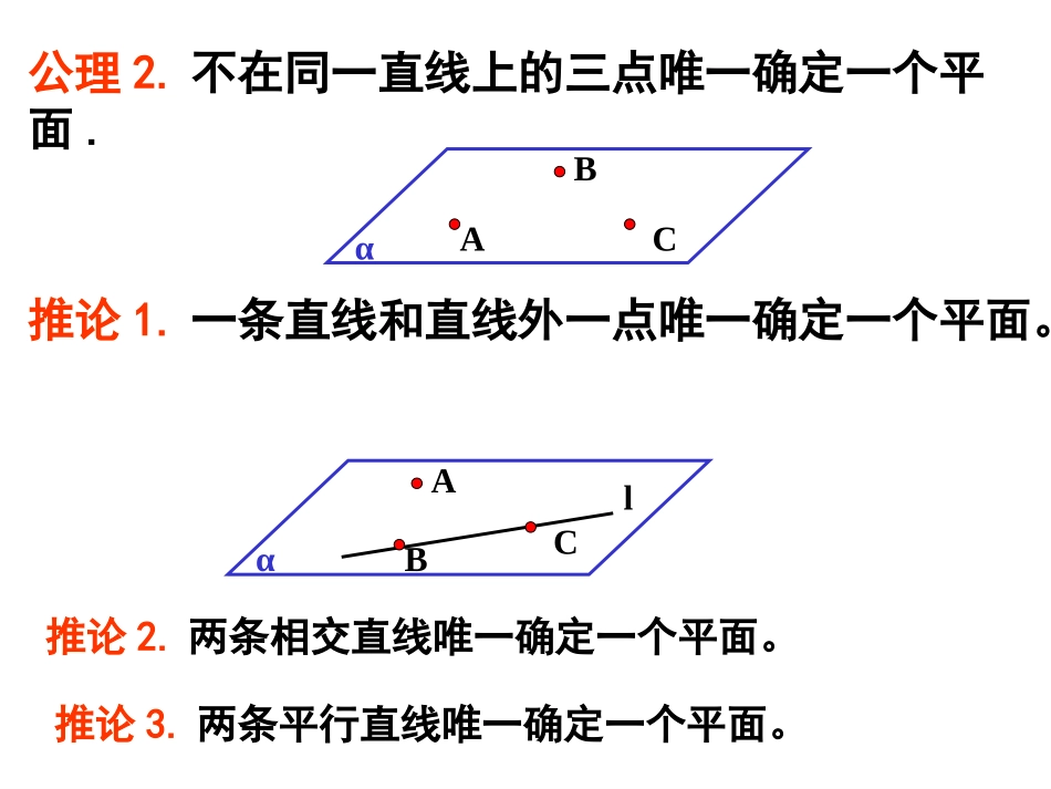 高中数学空间直线课件1 新课标 人教版 必修2A 课件_第2页