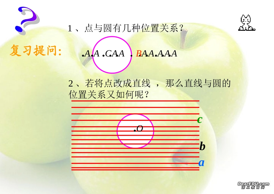 直线与圆的位置关系课件示例 课件_第3页