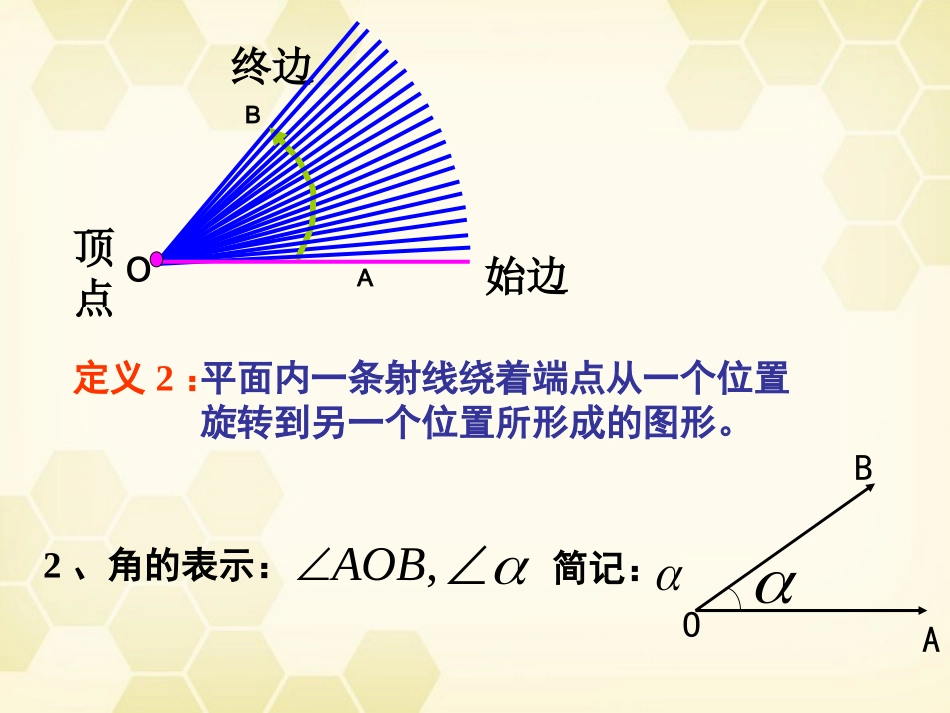 高中数学 任意角课件四 新人教A版必修4 课件_第3页