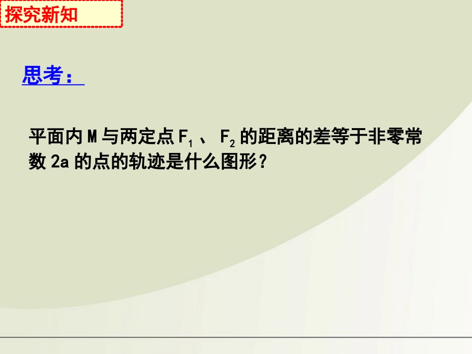 高中数学 双曲线及其标准方程课件 新人教A版选修1-1 课件_第3页